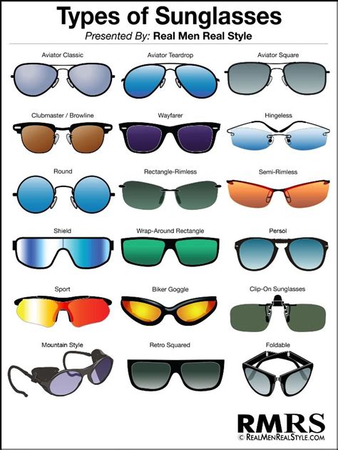 Men's sunglasses: various shapes and colors